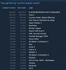 Нажмите на изображение для увеличения
Название: 121375-steam-top10-november-26th.jpg
Просмотров: 311
Размер:	99.3 Кб
ID:	156963